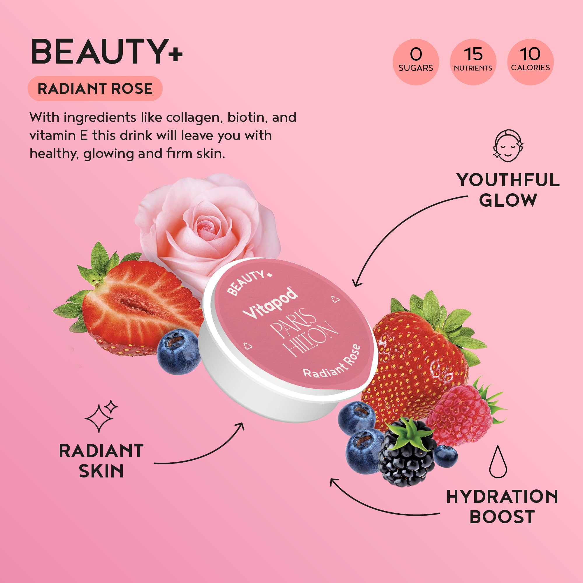 Radiant Rose 7-pod package beside Vitapod bottle
