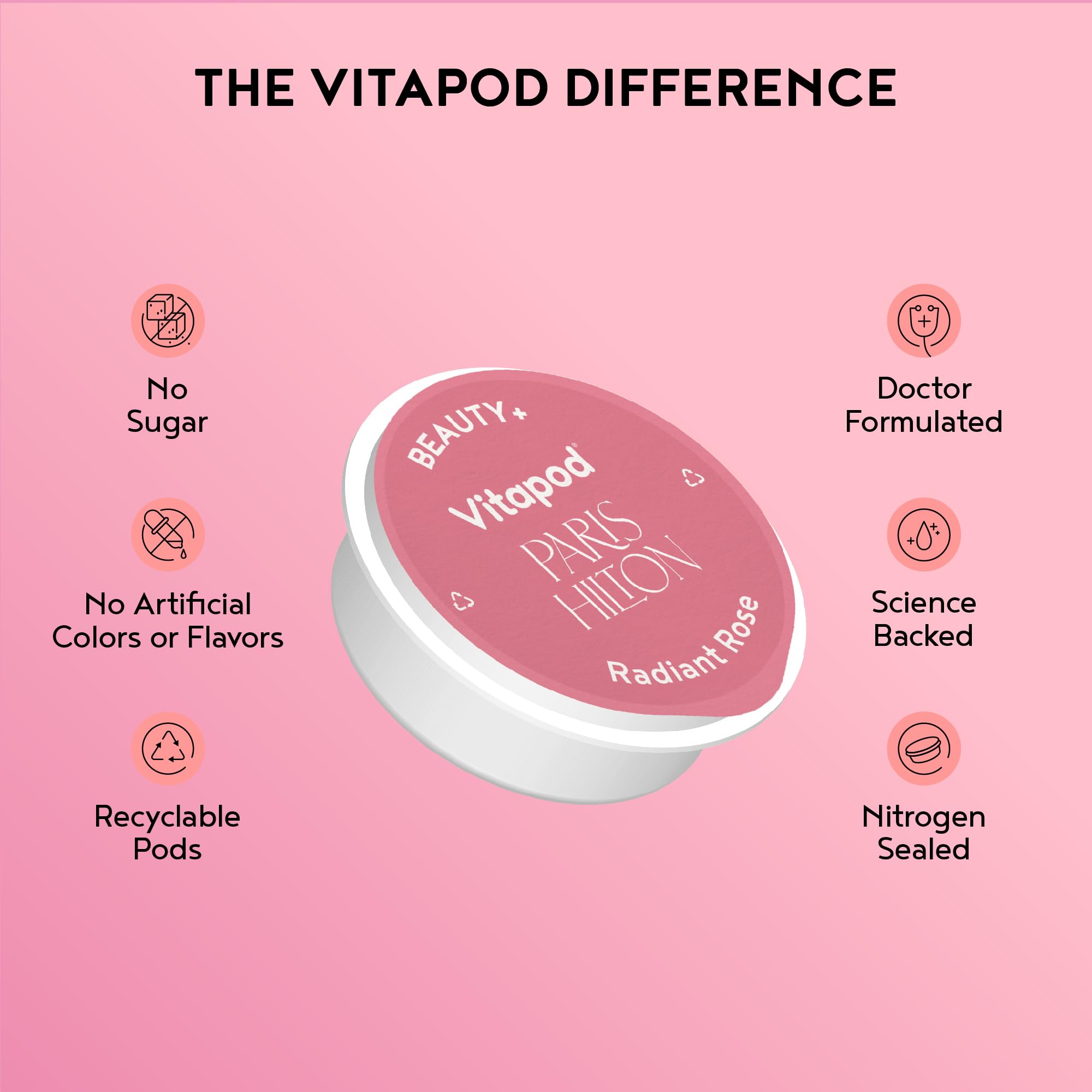 Antioxidants and plant nutrients in Radiant Rose