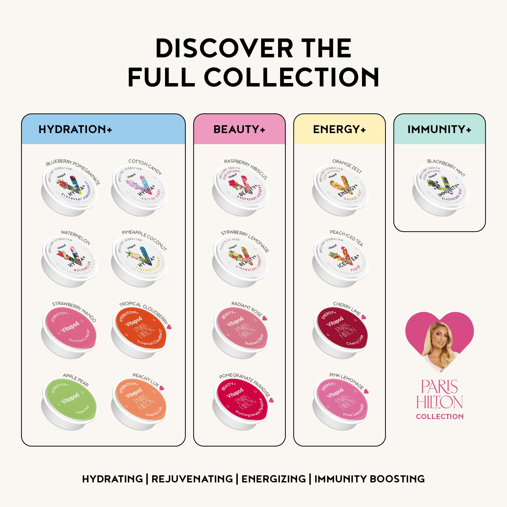 Nutritional profile and benefits of the drink mix