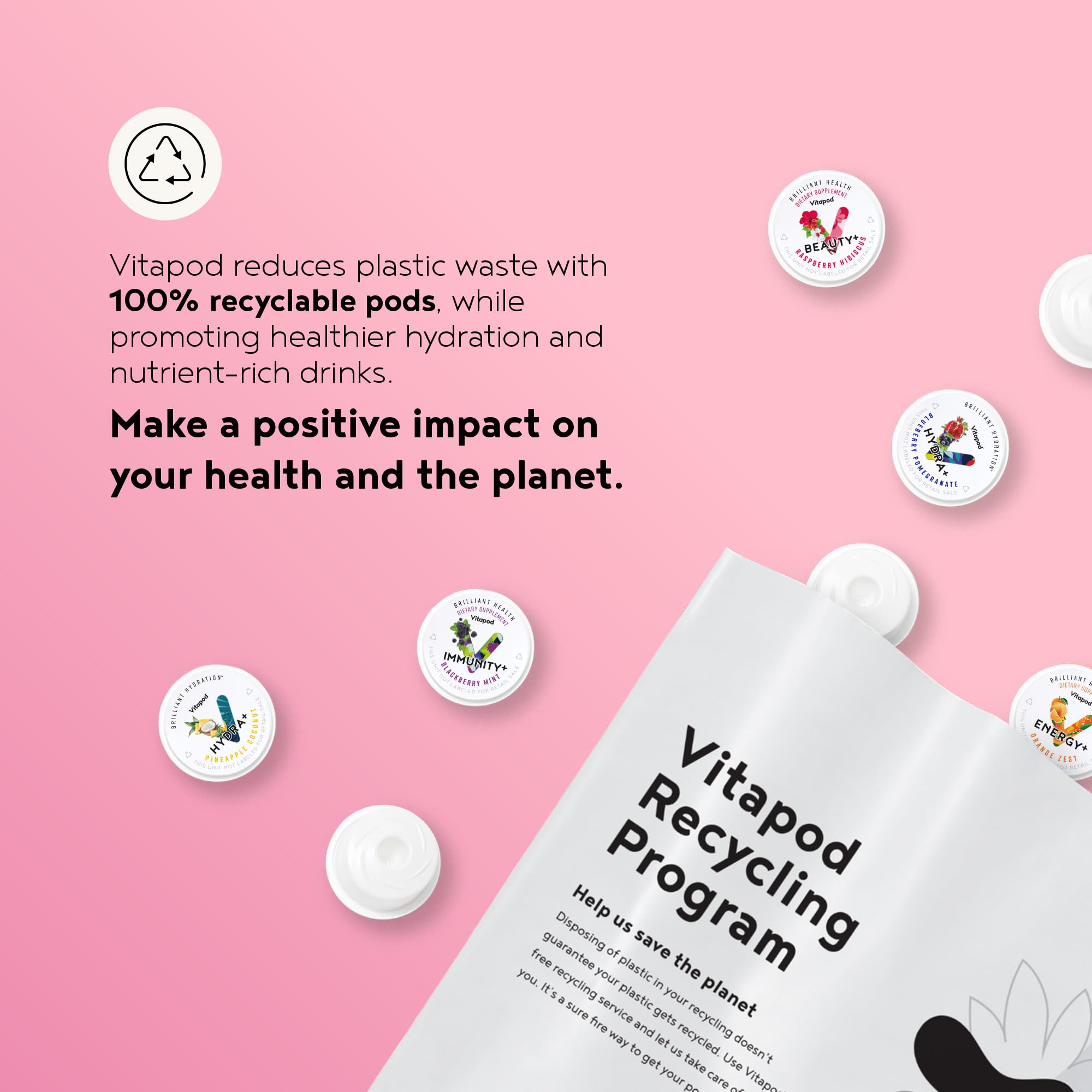 Eco-friendly recyclable pod packaging