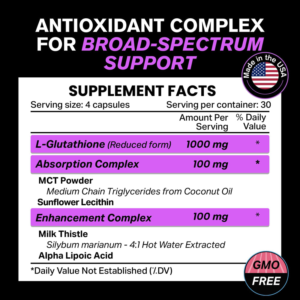 Glutathione 1000mg absorption complex infographic