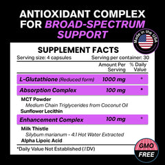 Glutathione 1000mg absorption complex infographic