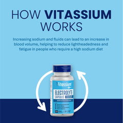 Close-up of Vitassium Electrolyte Capsules (size 0)