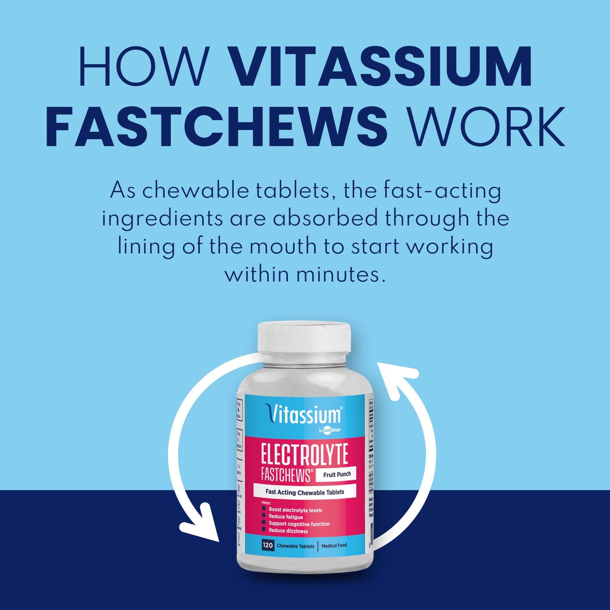 Close-up of Vitassium FastChews showing 125 mg sodium and 25 mg potassium per serving
