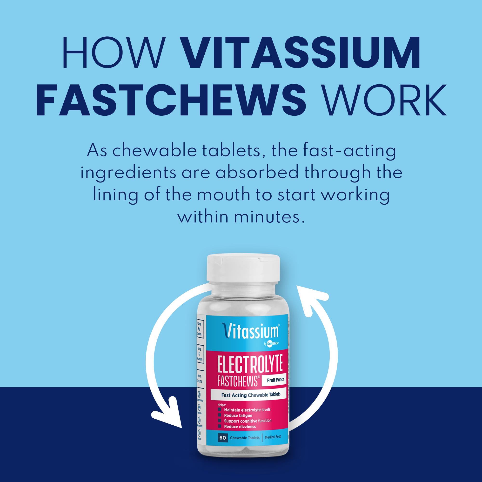 Close-up of Vitassium FastChews chewable electrolyte tablets