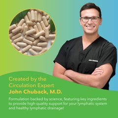 Micronized MPFF lymphatic support ingredients diosmin and hesperidin