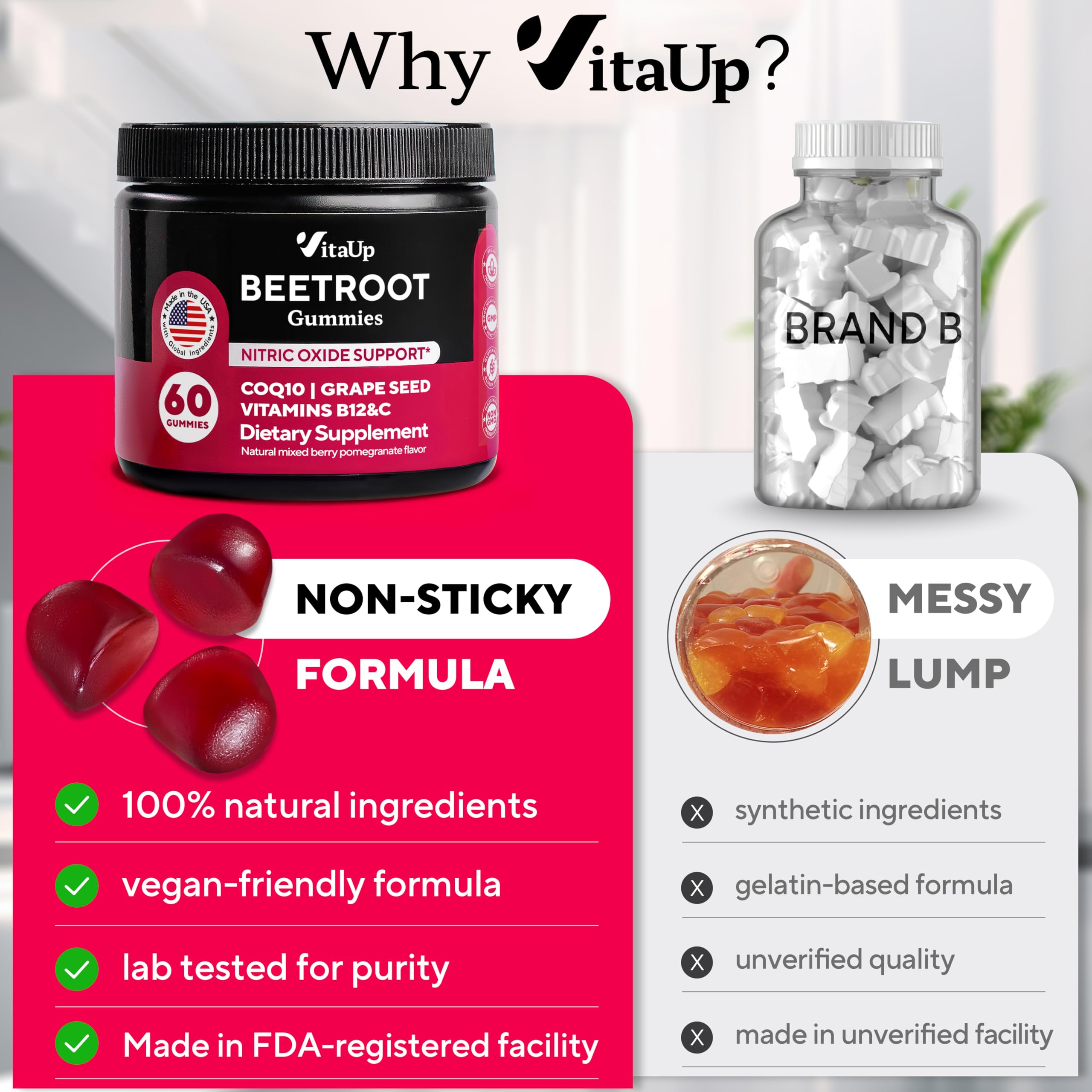 Vitamin C and B12 icons