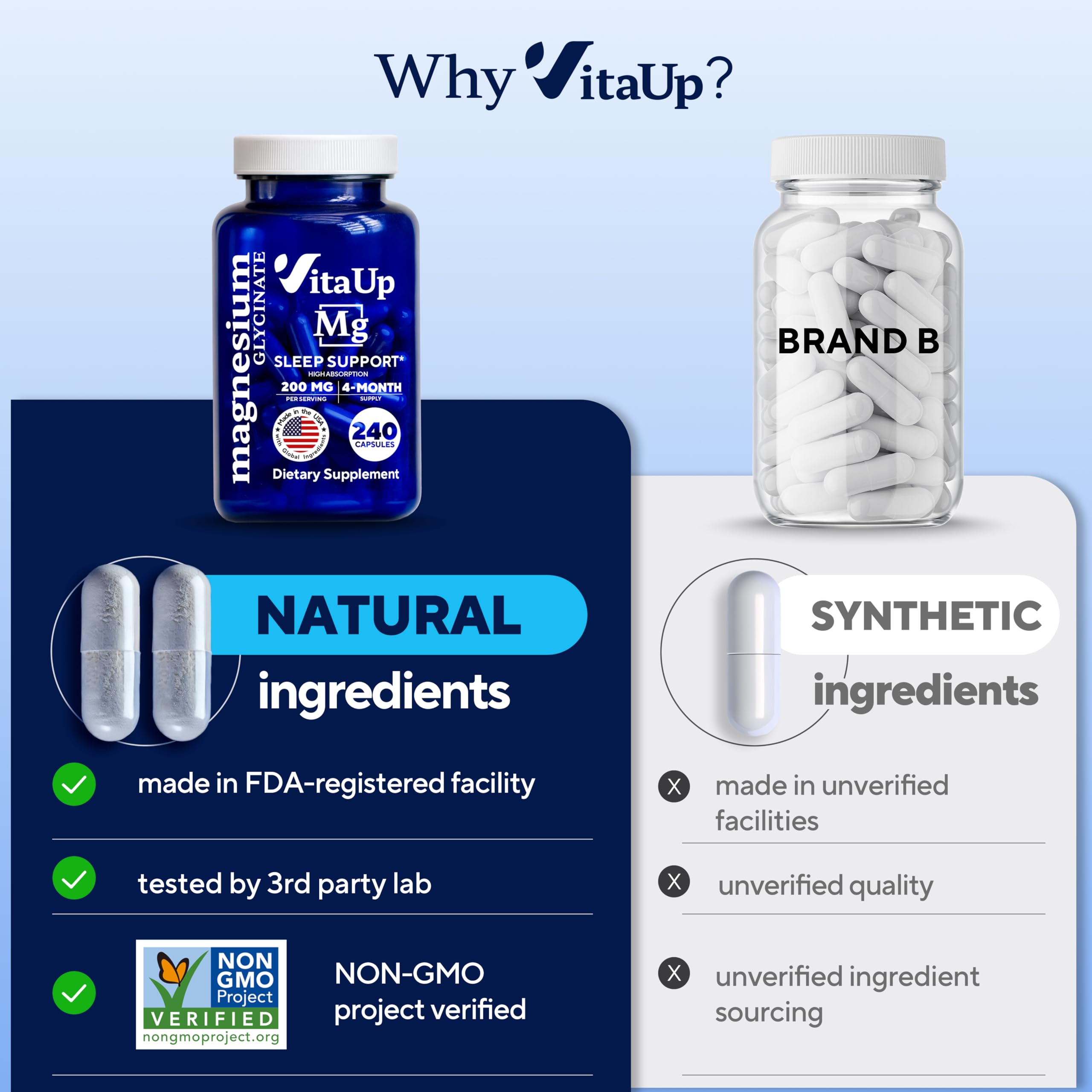 VitaUp bottle with a glass of water for intake