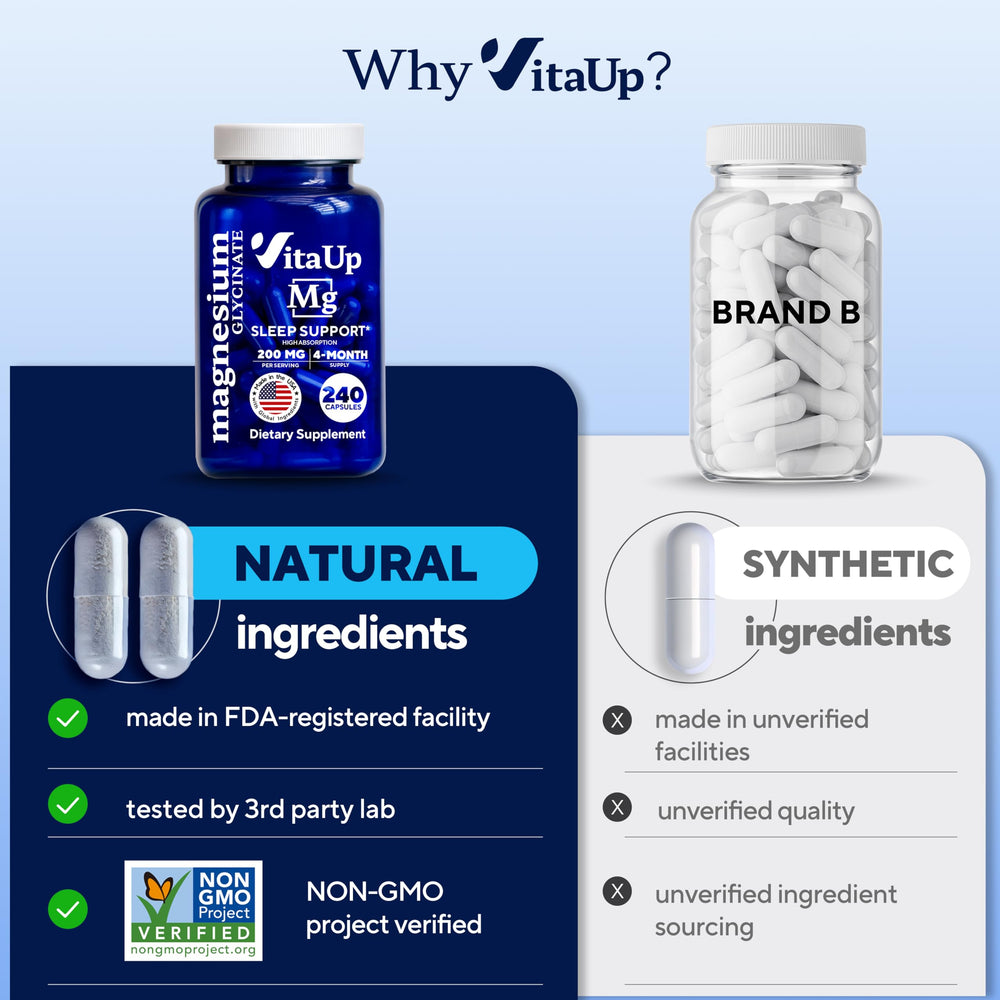 VitaUp bottle with a glass of water for intake