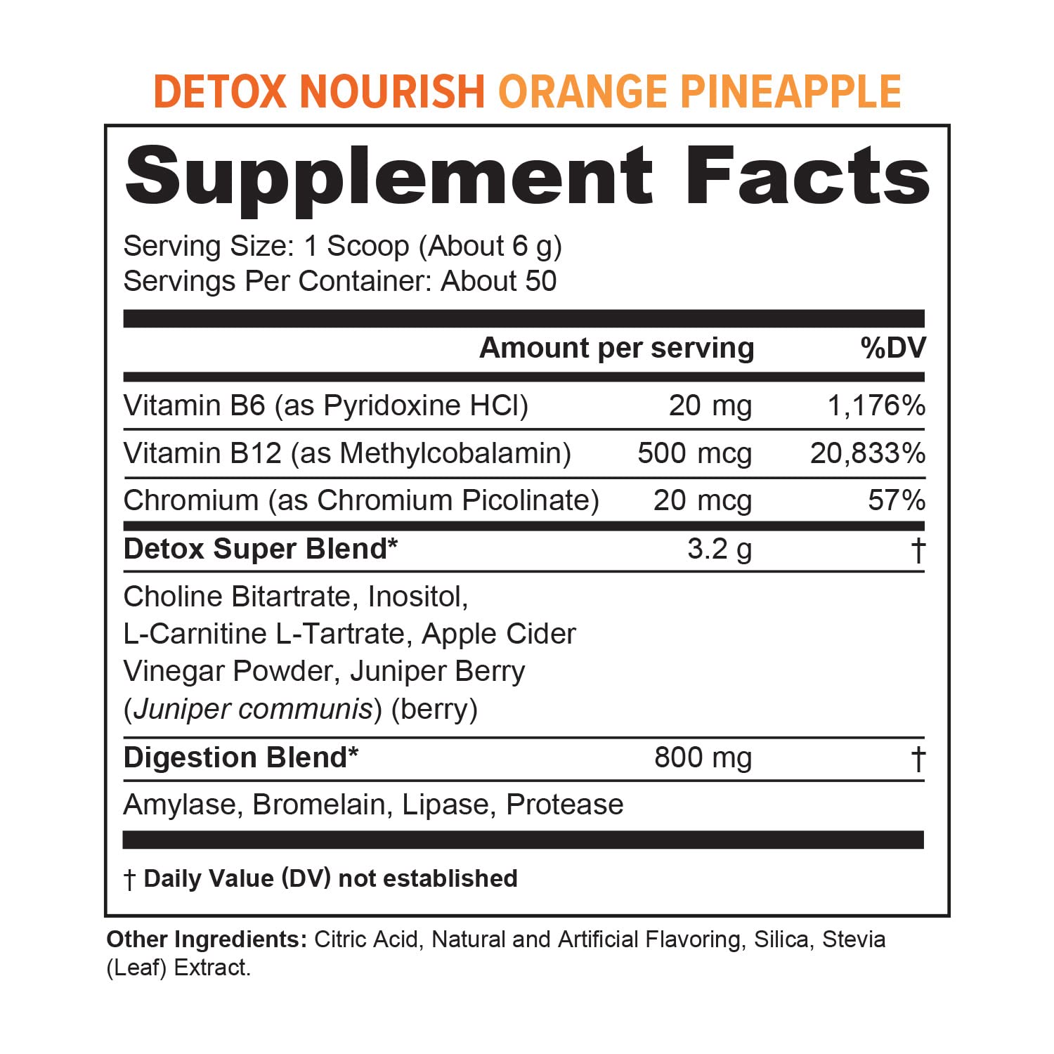 Close-up of Vitauthority Nourishing Gut Cleanse ingredients signaling digestive support.