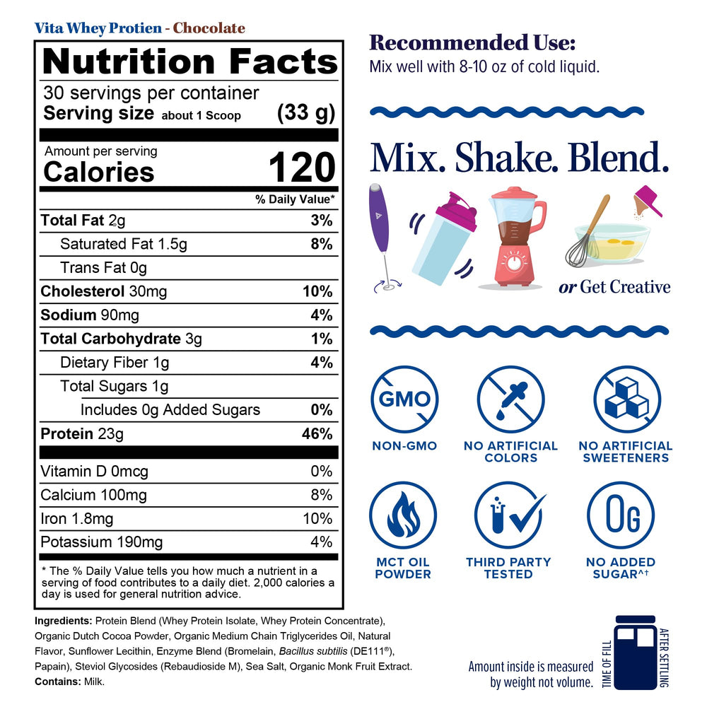 Vitauthority Whey Protein Women Daily Nutrition setup supports daily protein needs.