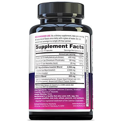 DIM (Diindolylmethane) for hormonal balance illustration