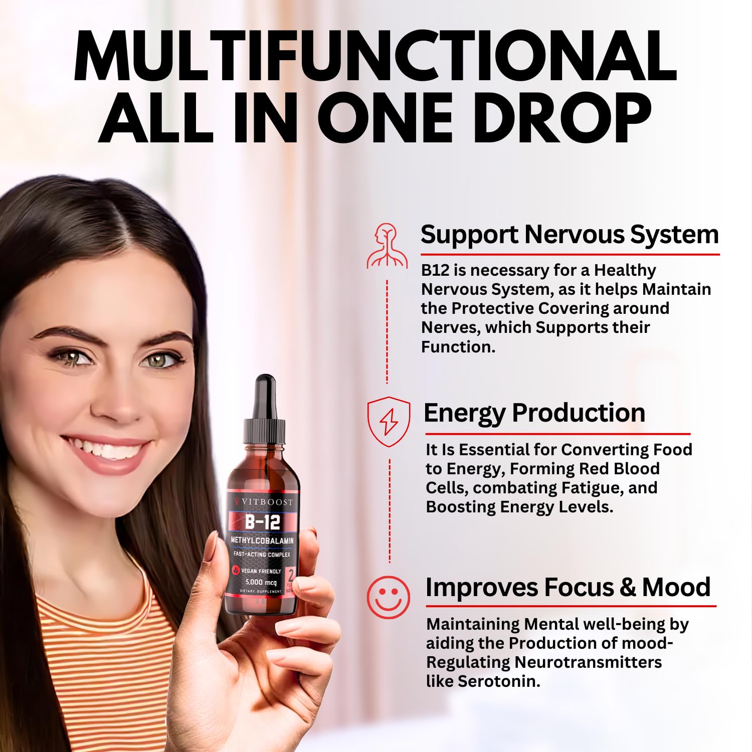 Dropper dispensing under tongue for sublingual absorption