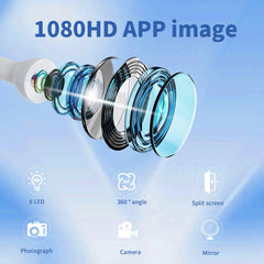 Close-up of 1080p HD camera with LED lights