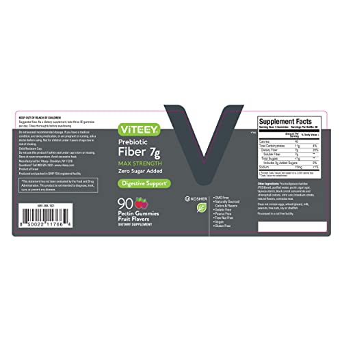 Gummies inside bottle ready to use