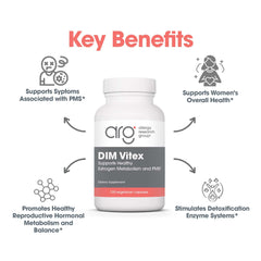 DIM, Vitex berry extract and minerals ingredients