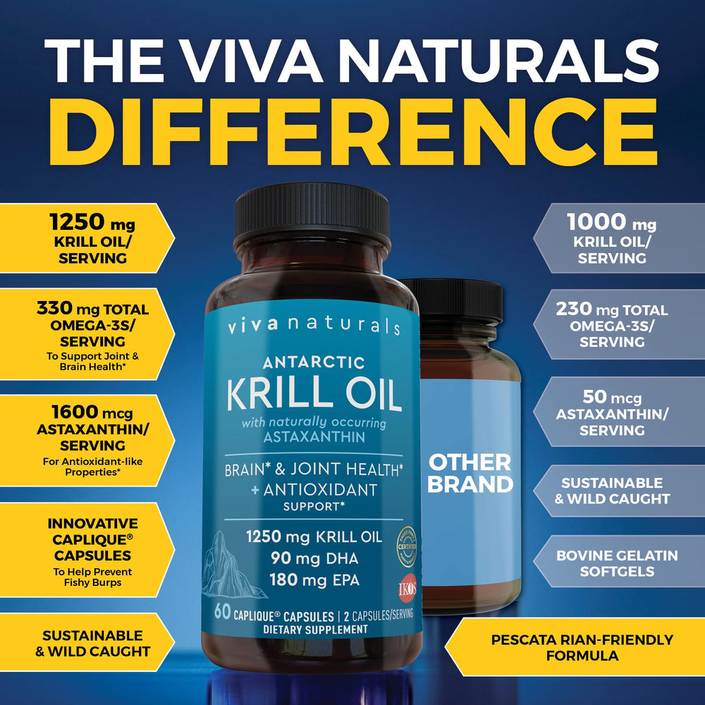 Close-up of Viva Naturals Krill Oil bottle labeling