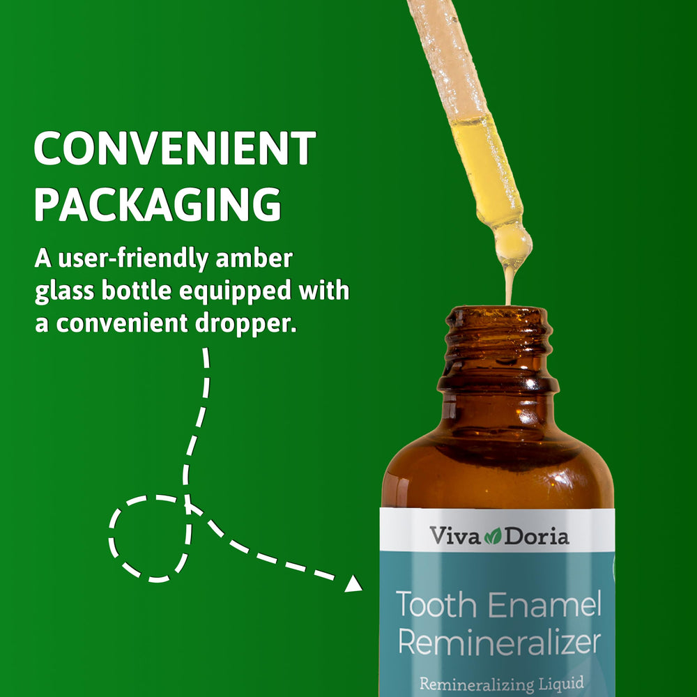 Dropping remineralizing liquid from the dropper