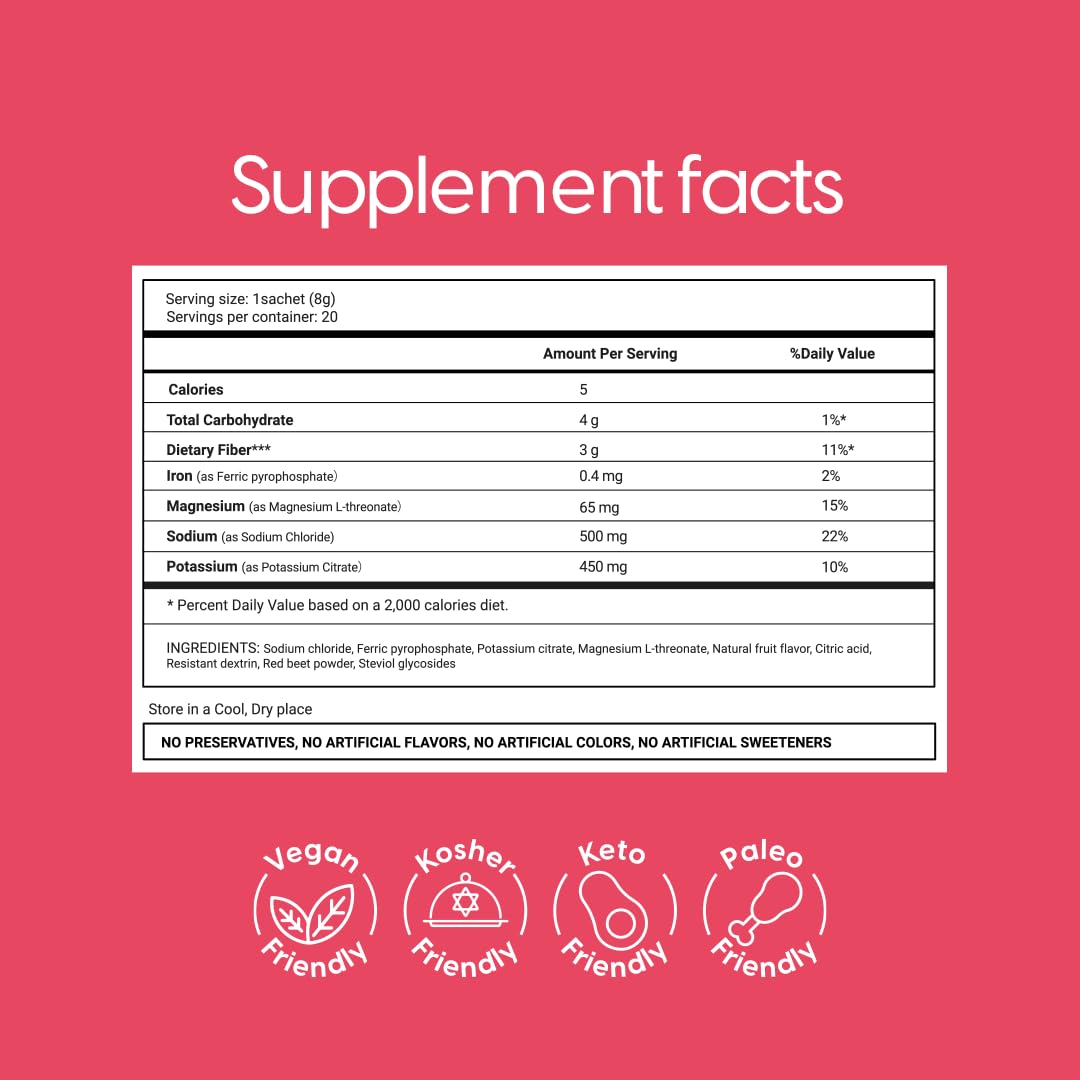 Vivalyte Green Apple flavor electrolyte powder packets