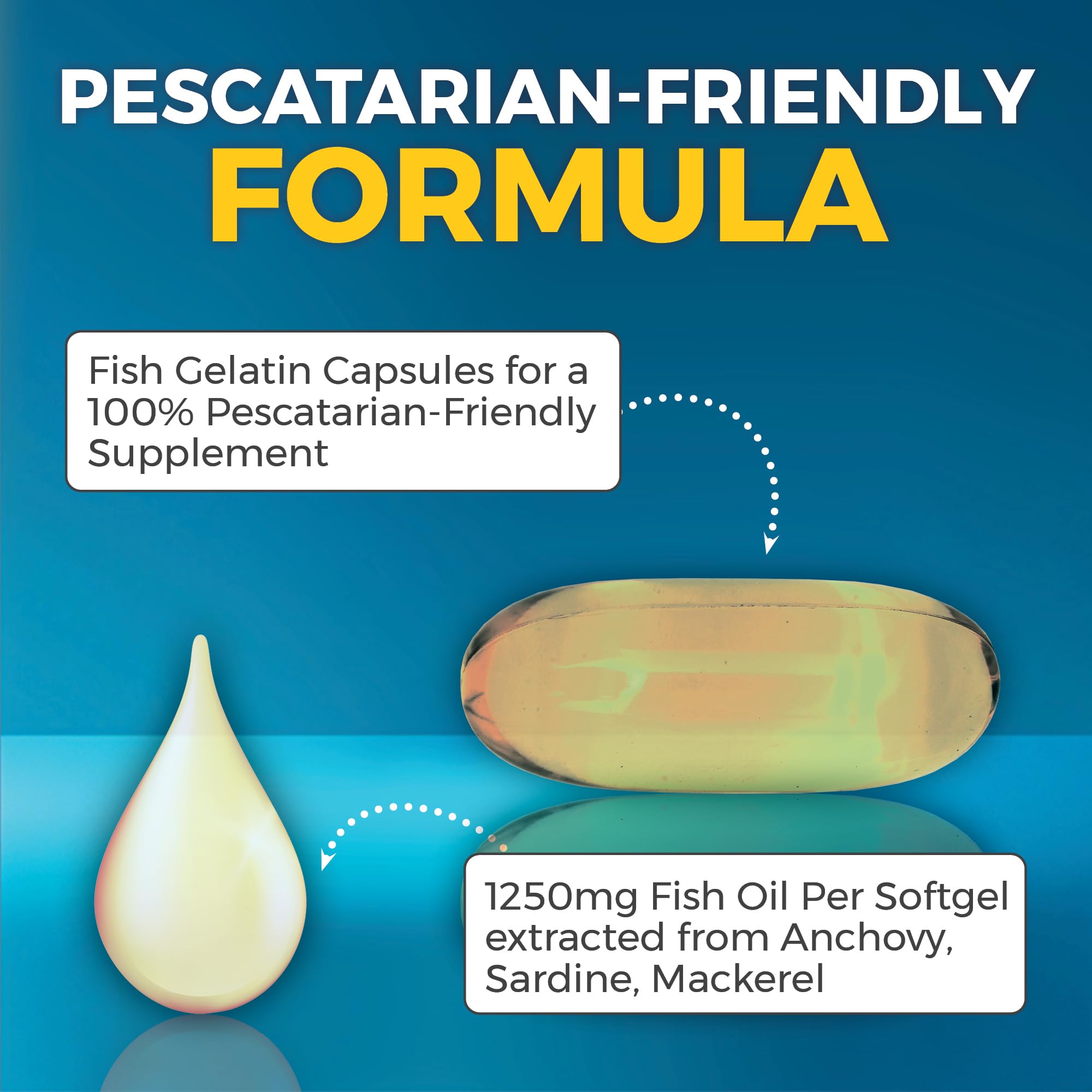 Viva Naturals omega3 purified fish oil symbol highlighting reduced contaminants.