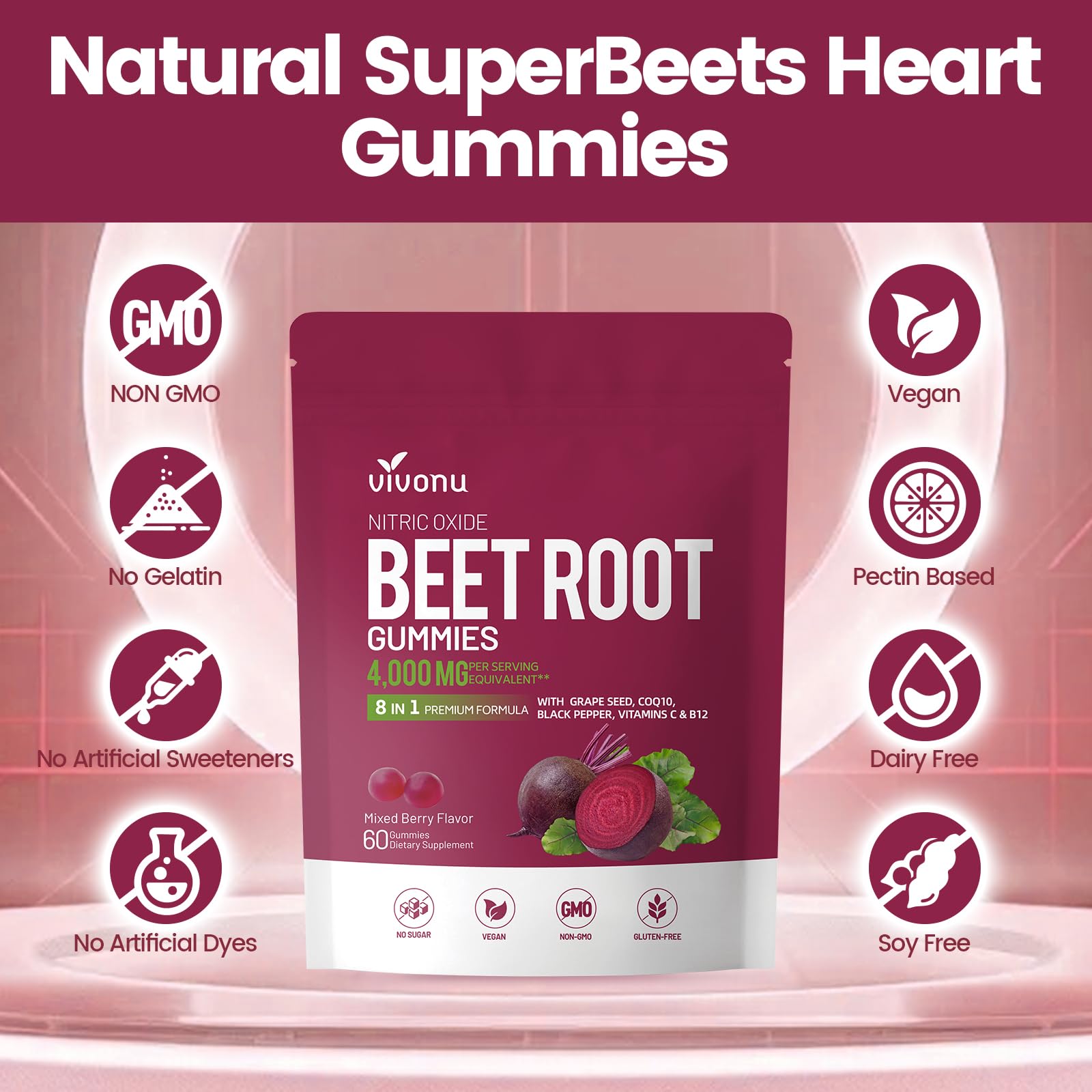Graphic illustrating the 8-in-1 ingredients in VivoNu Beet Root Gummies