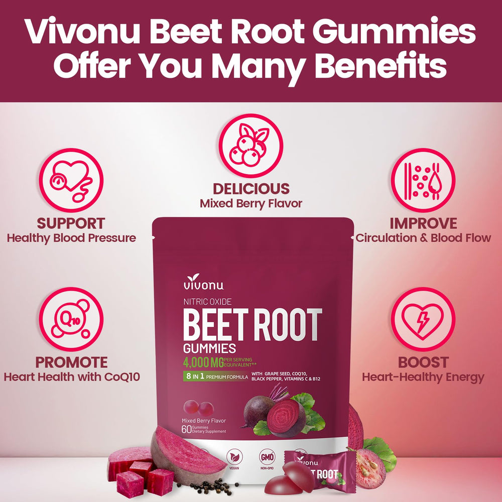 Graphic showing 8-in-1 ingredients for VivoNu Beet Root Gummies
