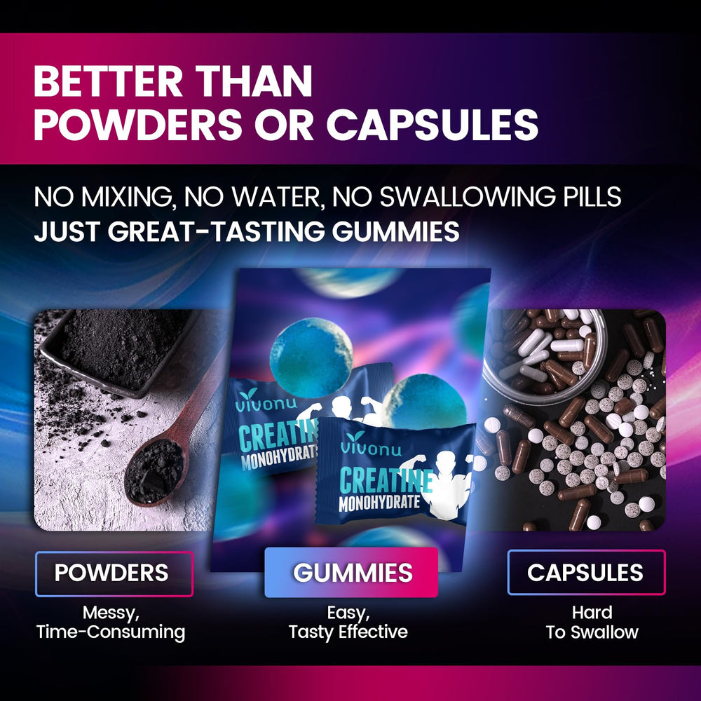 Nutritional label for VivoNu Creatine Gummies