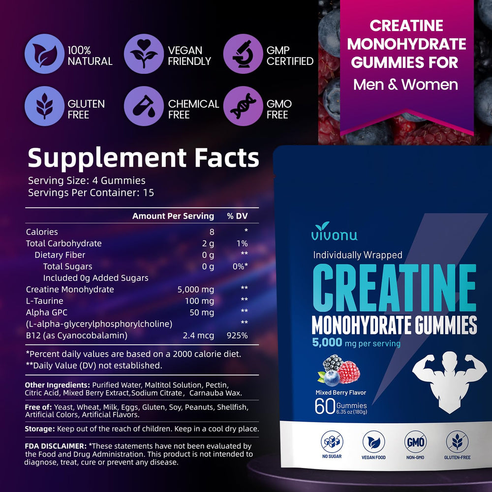 Nutrition facts panel for VivoNu Creatine Gummies