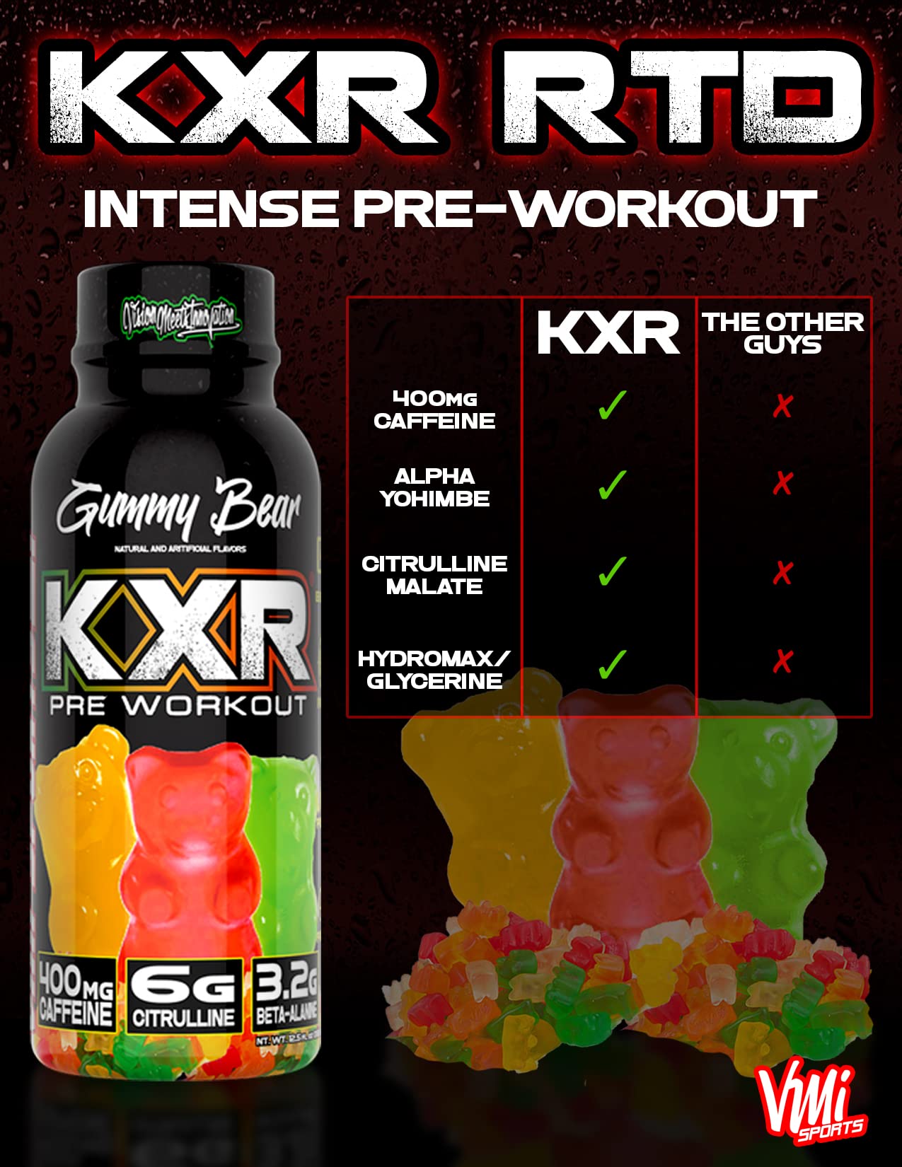 VMI Sports KXR gummy bear flavor can offers a tasty pre-workout boost
