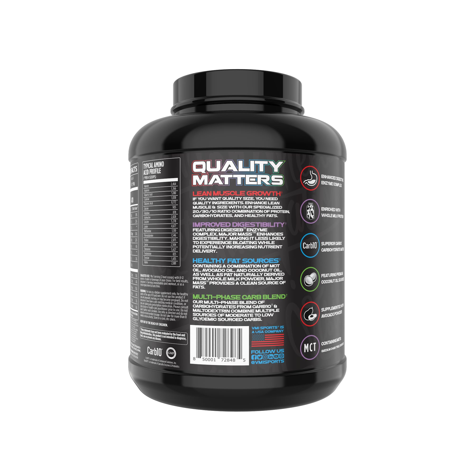 VMI Sports Major Mass Digestisorb enzymes image suggests improved digestion.