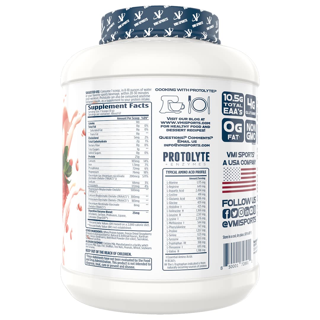 ProtoLyte label close-up highlighting non-GMO formula and electrolytes