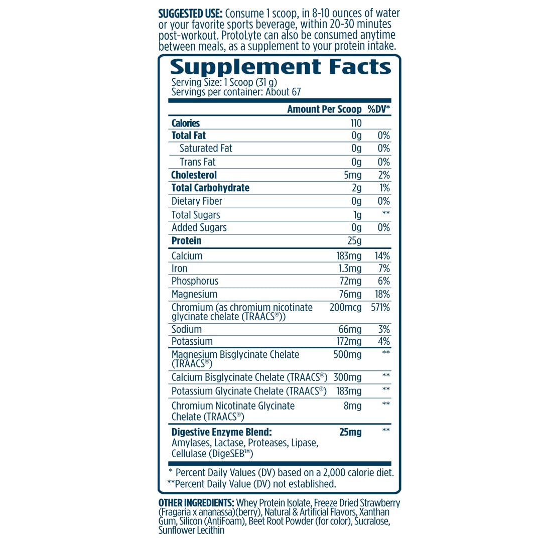 ProtoLyte shaker with strawberry powder for post-workout recovery