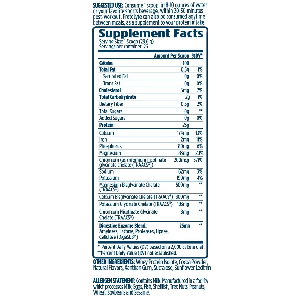 VMI Sports ProtoLyte whey isolate flavor close-up evokes indulgent shake taste