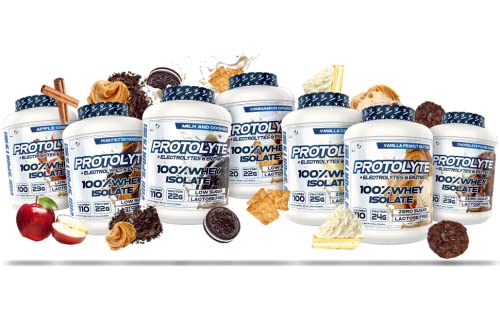 Sealed ProtoLyte tub ensures freshness for daily protein use.