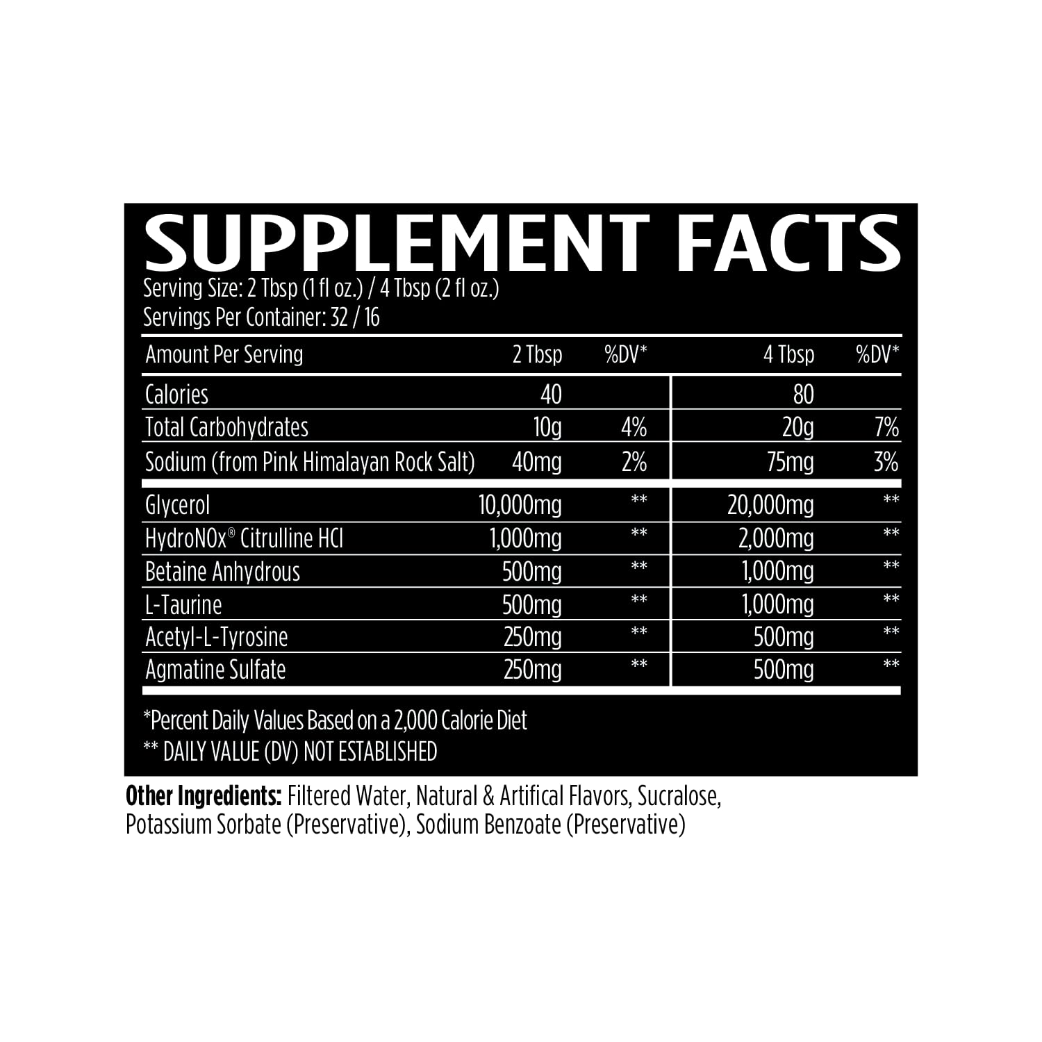 VMI Sports Pump N Flow liquid dispense emphasizing fast-acting, zero sugar pre-workout support