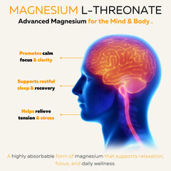 Vocks Magnesium L-Threonate bottle with label