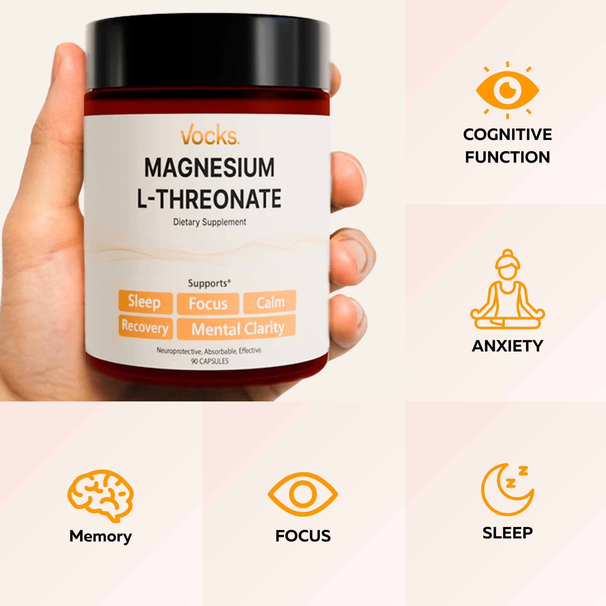 Graphic illustrating brain health support from Magnesium L-Threonate