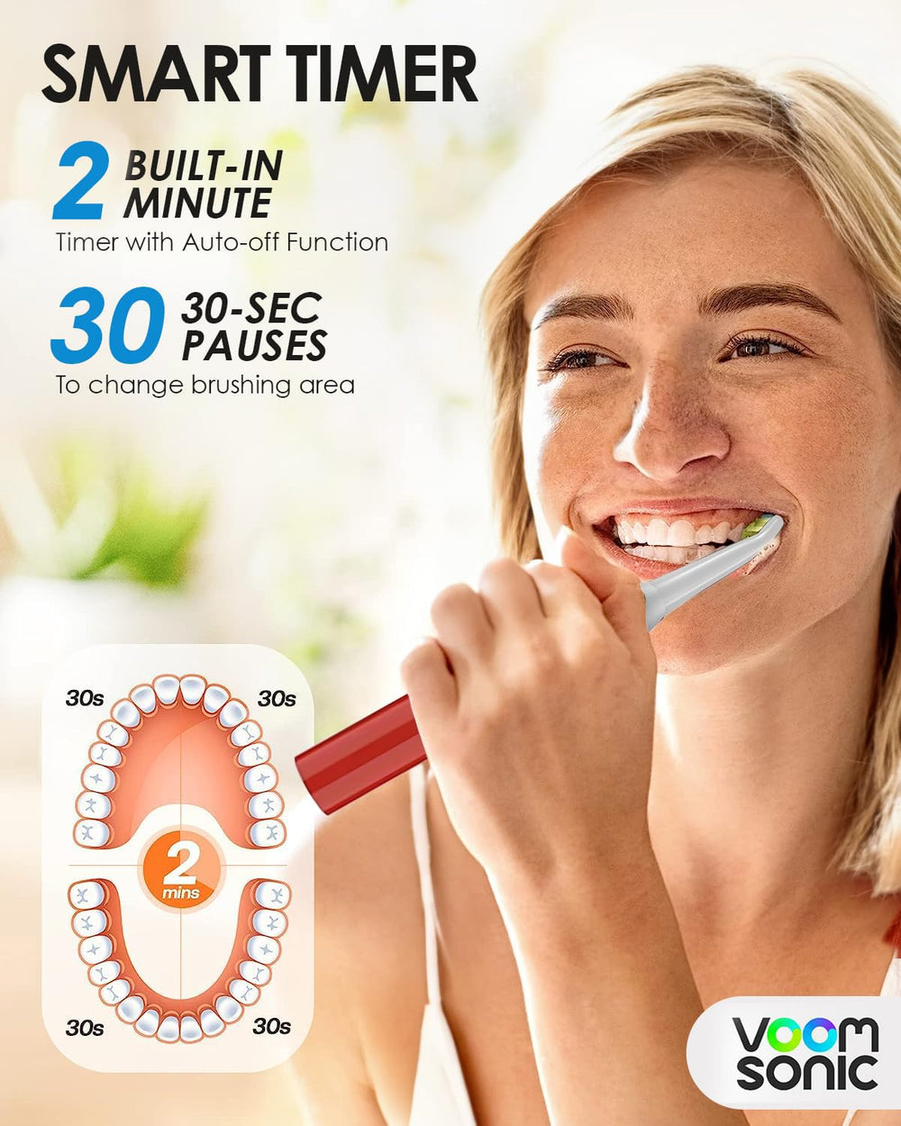 Graphic showing 2 minute timer on Go 1 Series toothbrush