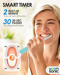 Dentist recommended badge on Voom Sonic Go 1 Series