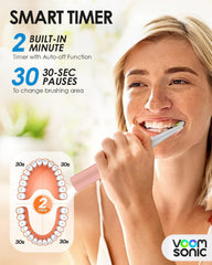 Go 1 Series pink toothbrush showing compact dimensions (6-½” x ¾”)