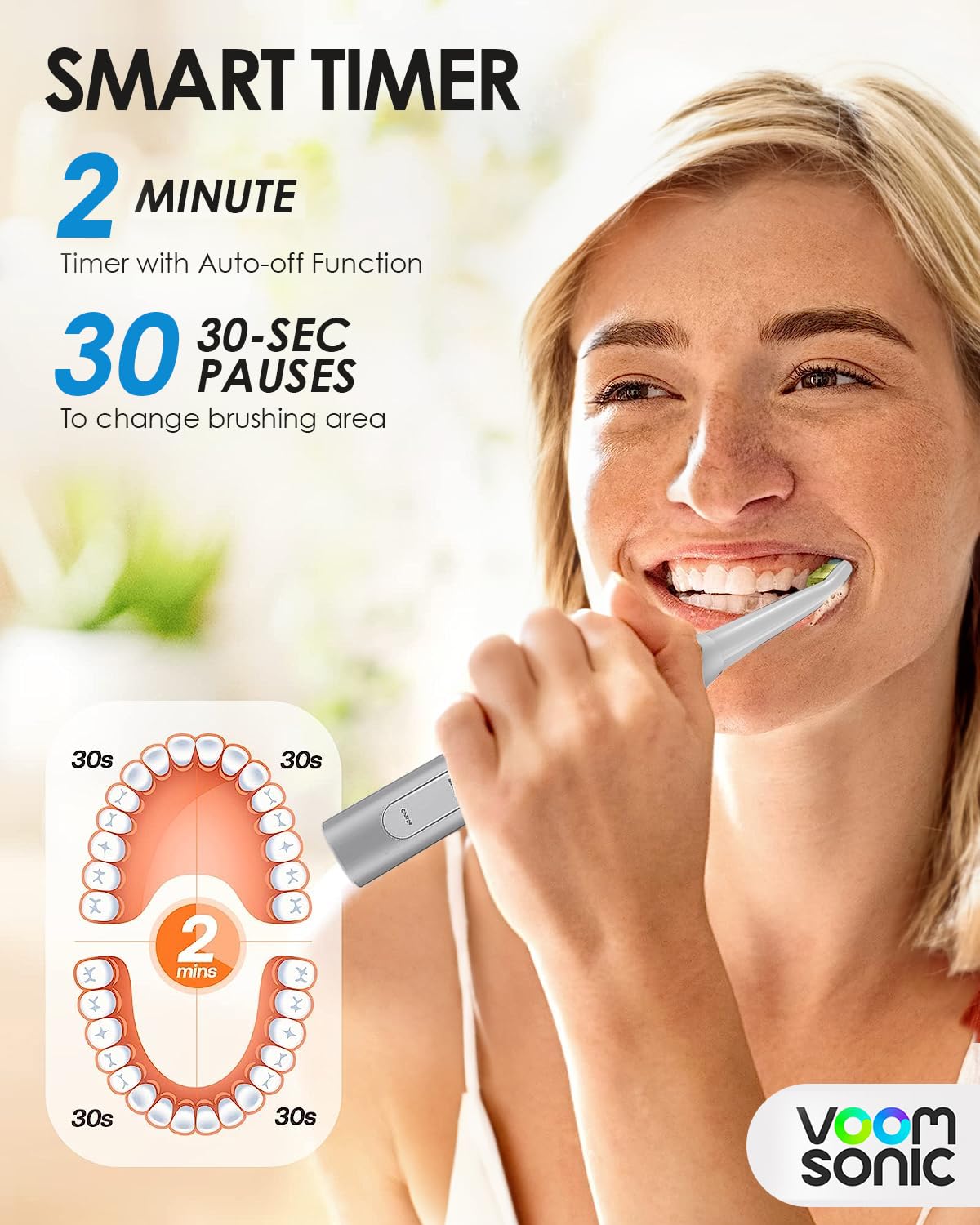 2-minute timer with quadrant pacing display