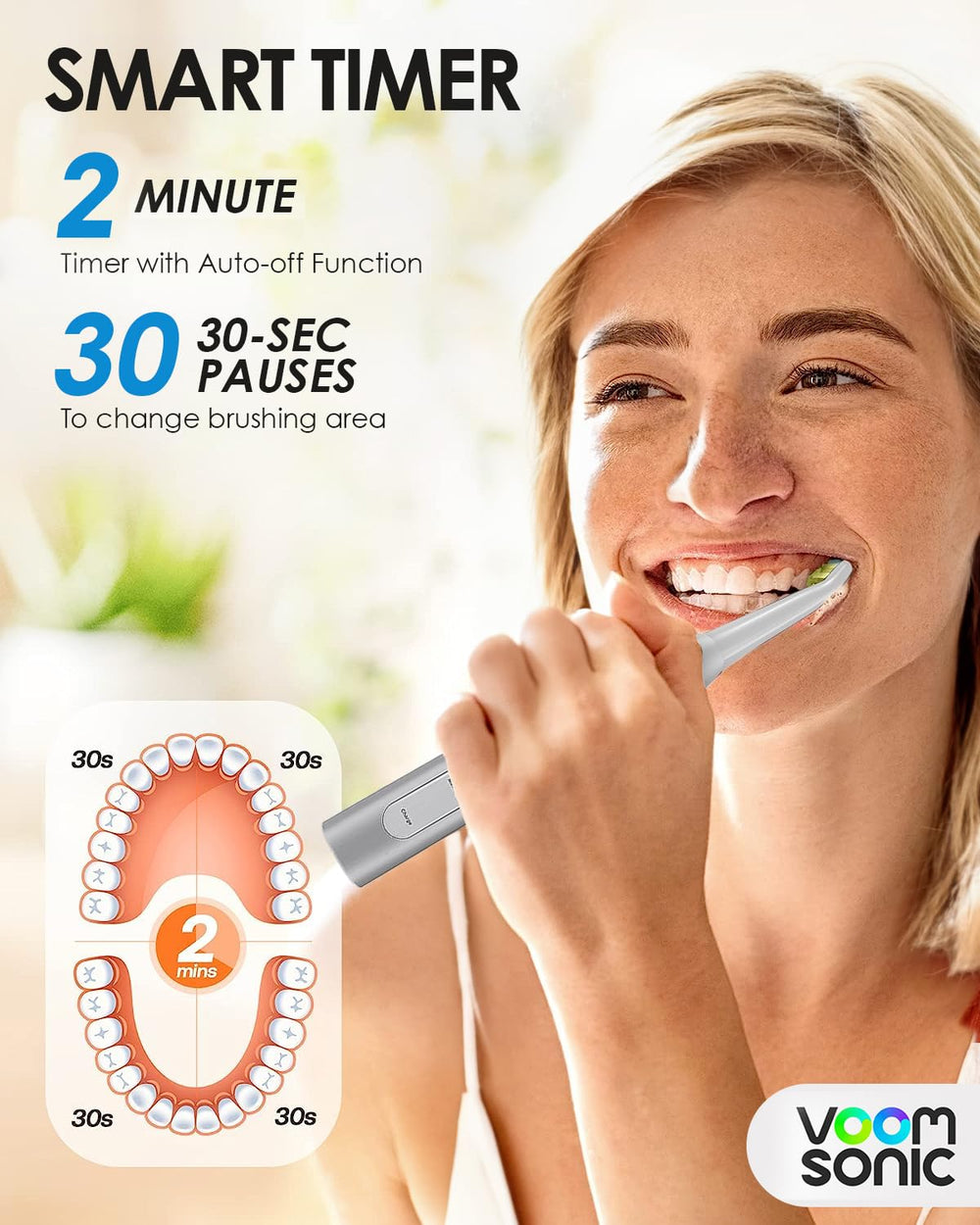 2-minute timer with quadrant pacing display