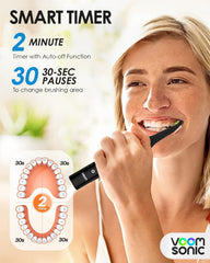 User selecting one of five adjustable brushing speeds