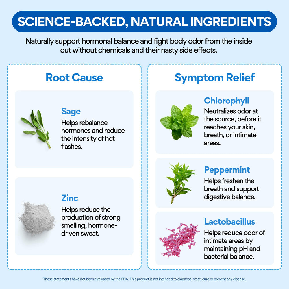 Herbs: sage and peppermint for deodorant supplement