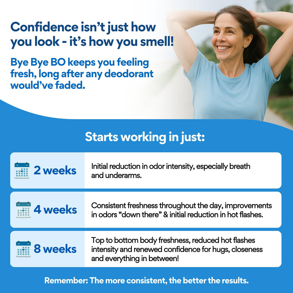 60-capsule bottle front view