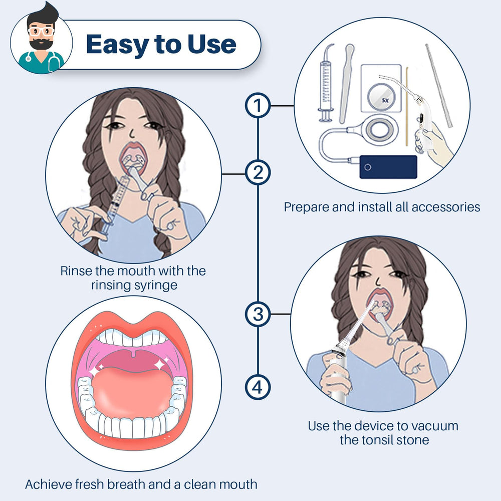 Complete tonsil stone removal kit components