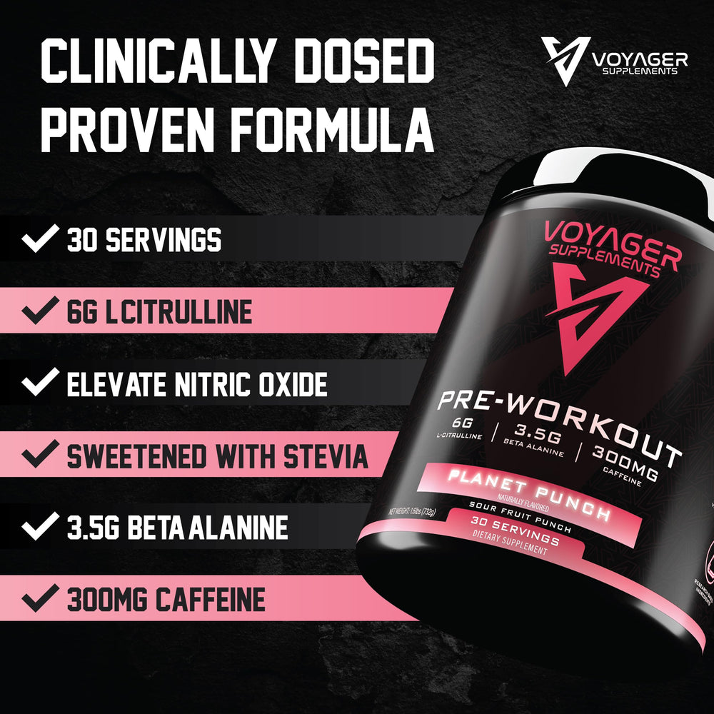 L-Citrulline and Beta-Alanine ingredients highlighted on label