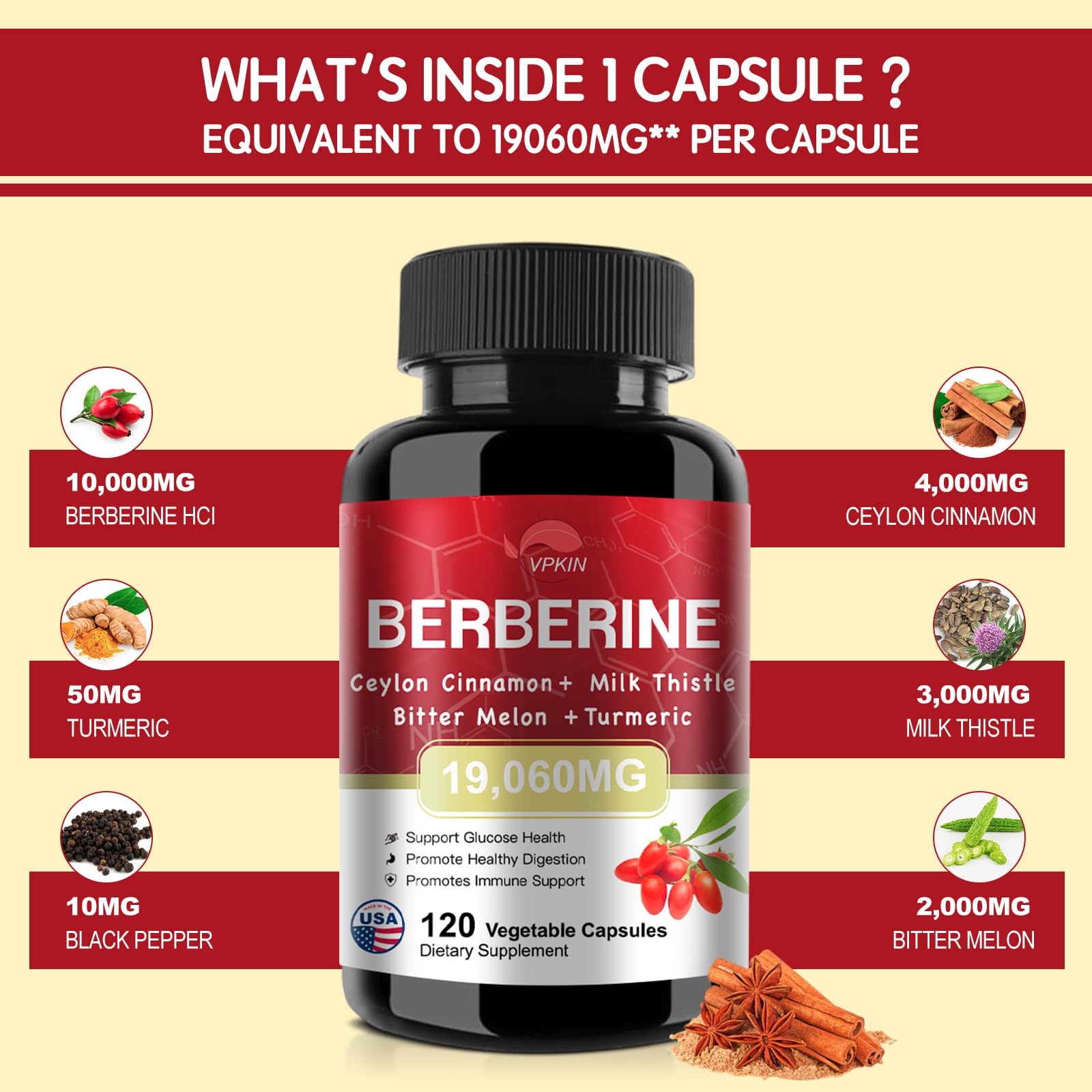 Berberine with Ceylon Cinnamon blended formula
