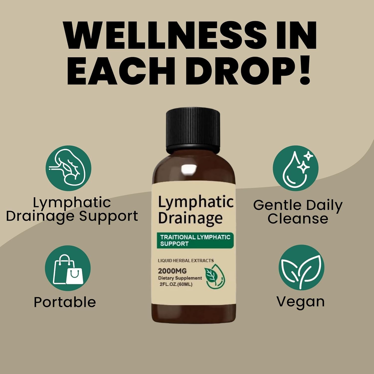 Dropper dispensing drops beside bottle of Lymphatic Drainage Drops
