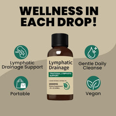 Dropper dispensing drops beside bottle of Lymphatic Drainage Drops
